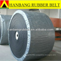 mining pvc/pvg conveyor belting supplier